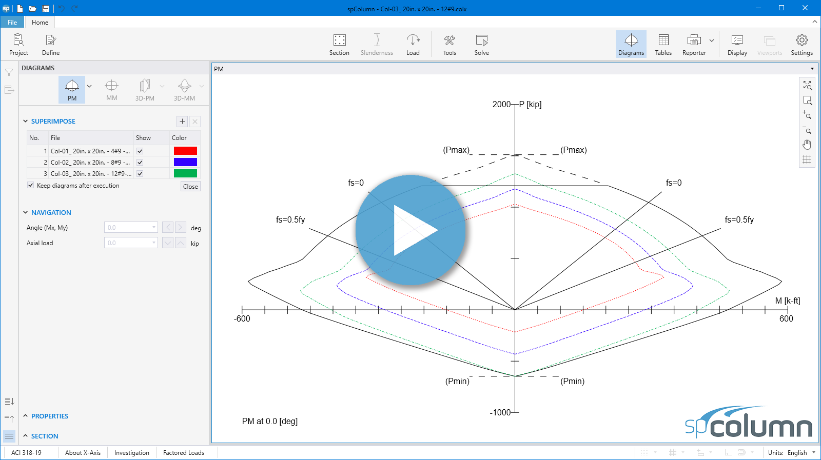 Compare Strength And Capacity of Multiple Sections